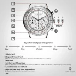 Montre Aviateur Hardlex Vintage 15 Montre Aviateur Hardlex Vintage -Esprit Aviation Montre Aviateur Hardlex Vintage Esprit Aviation 1677207211