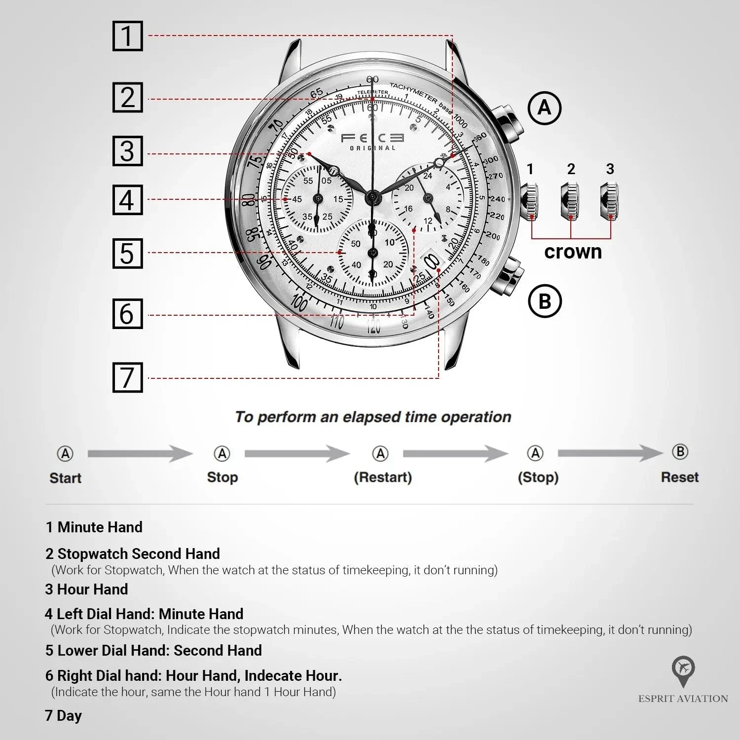 Montre Aviateur Hardlex Vintage 7 Montre Aviateur Hardlex Vintage – Image 5